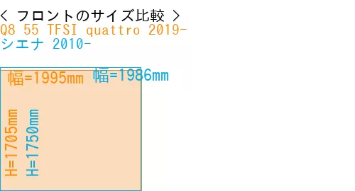 #Q8 55 TFSI quattro 2019- + シエナ 2010-